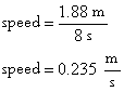 speed = 1.88 m / 8 s; speed = 0.235 m/s