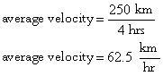 average velocity = 250 km / 4 hrs; average velocity = 62.5 km/hr