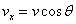V sub x = V cosine of theta