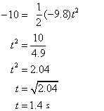 -10 = 0 x t + 1/2 (-9.8)t^2; t^2 = 10/4.9; t^2 = 2.04; t = square root of 2.04; t = 1.4s