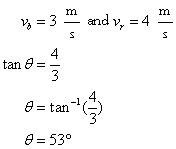 v sub b = 3 m/s and v sub r = 4 m/s; tan of theta = 4/3; theta = tan^-1 (4/3); theta = 53 degrees
